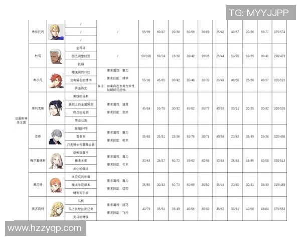 大扁平足球明星人物解析与成长历程分析